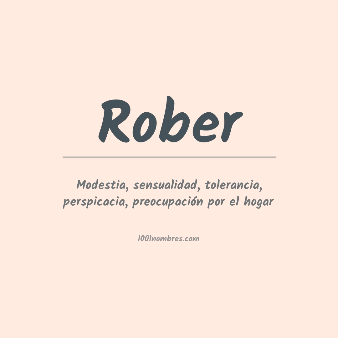 Significado del nombre Rober