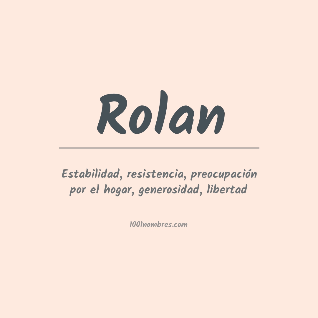 Significado del nombre Rolan