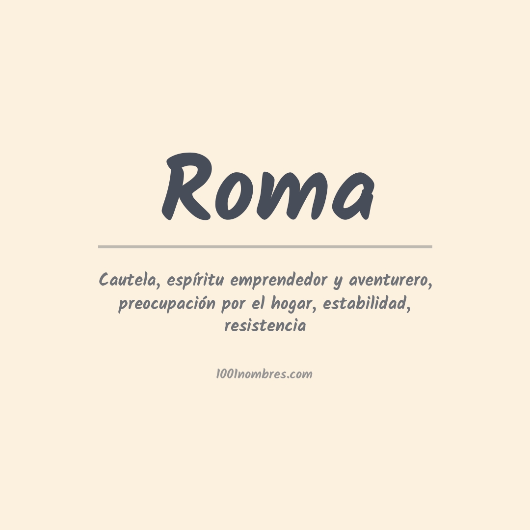 Significado del nombre Roma