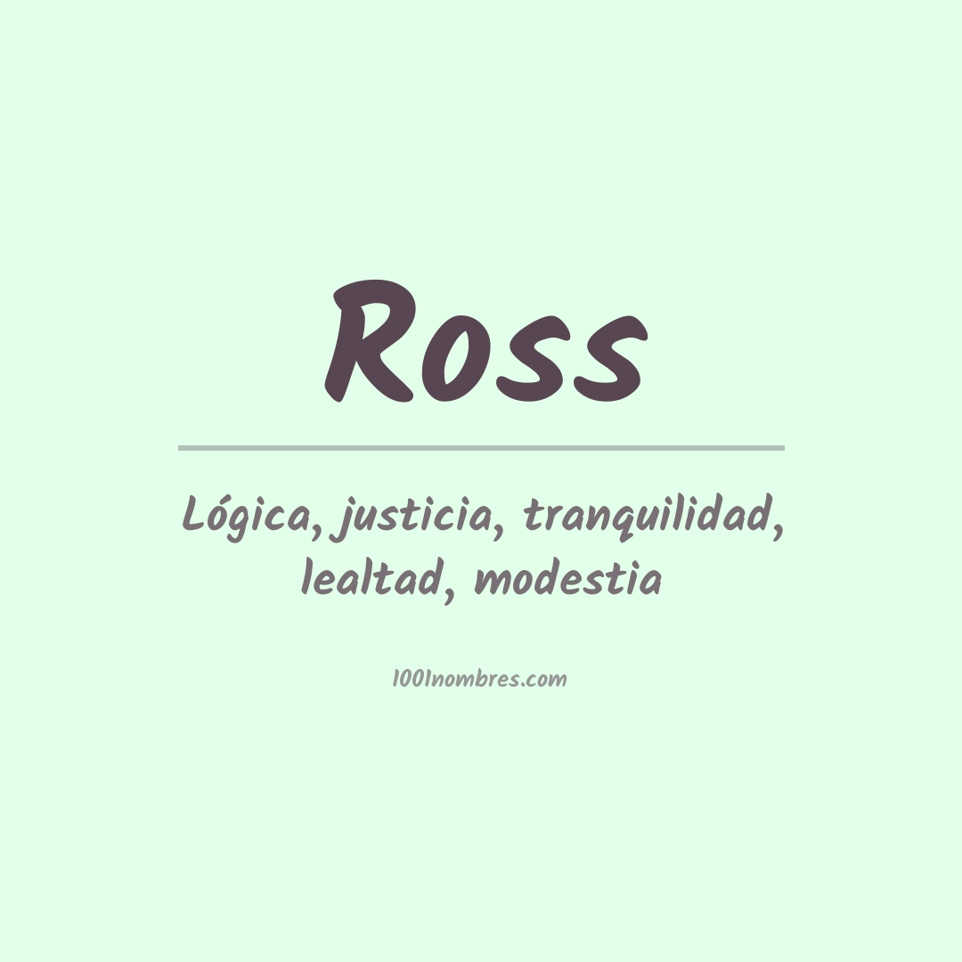 Significado del nombre Ross
