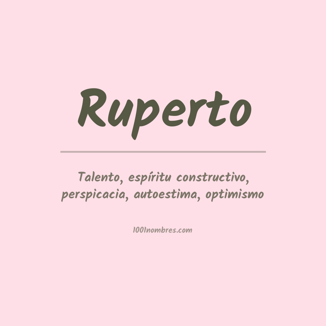 Significado del nombre Ruperto