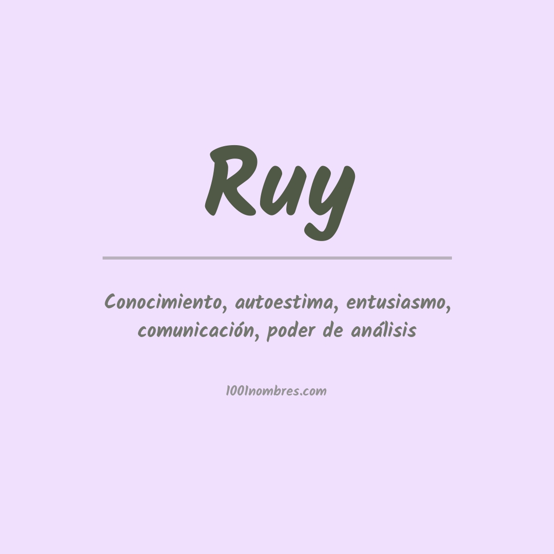 Significado del nombre Ruy
