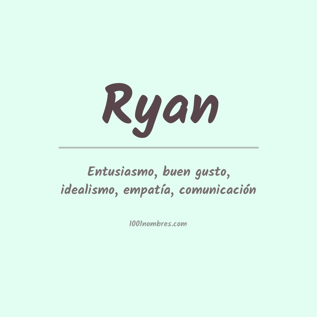 Significado del nombre Ryan