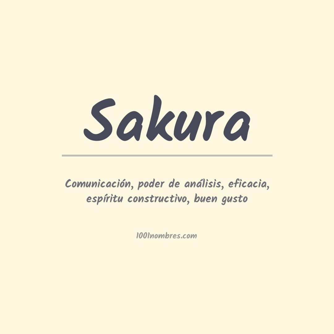 Significado Del Nombre Sakura