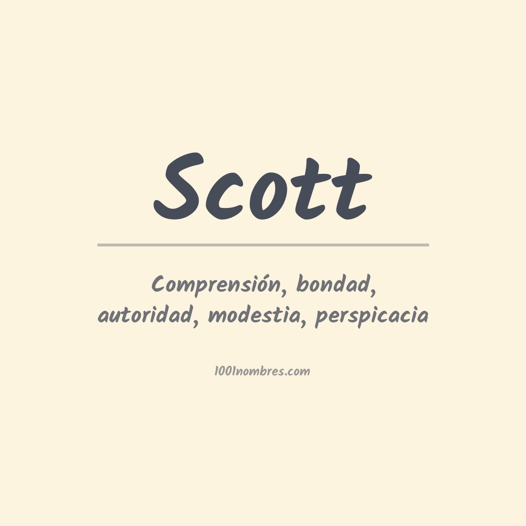 Significado del nombre Scott