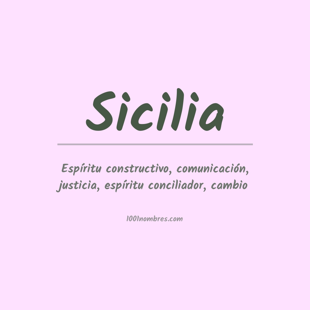 Significado del nombre Sicilia