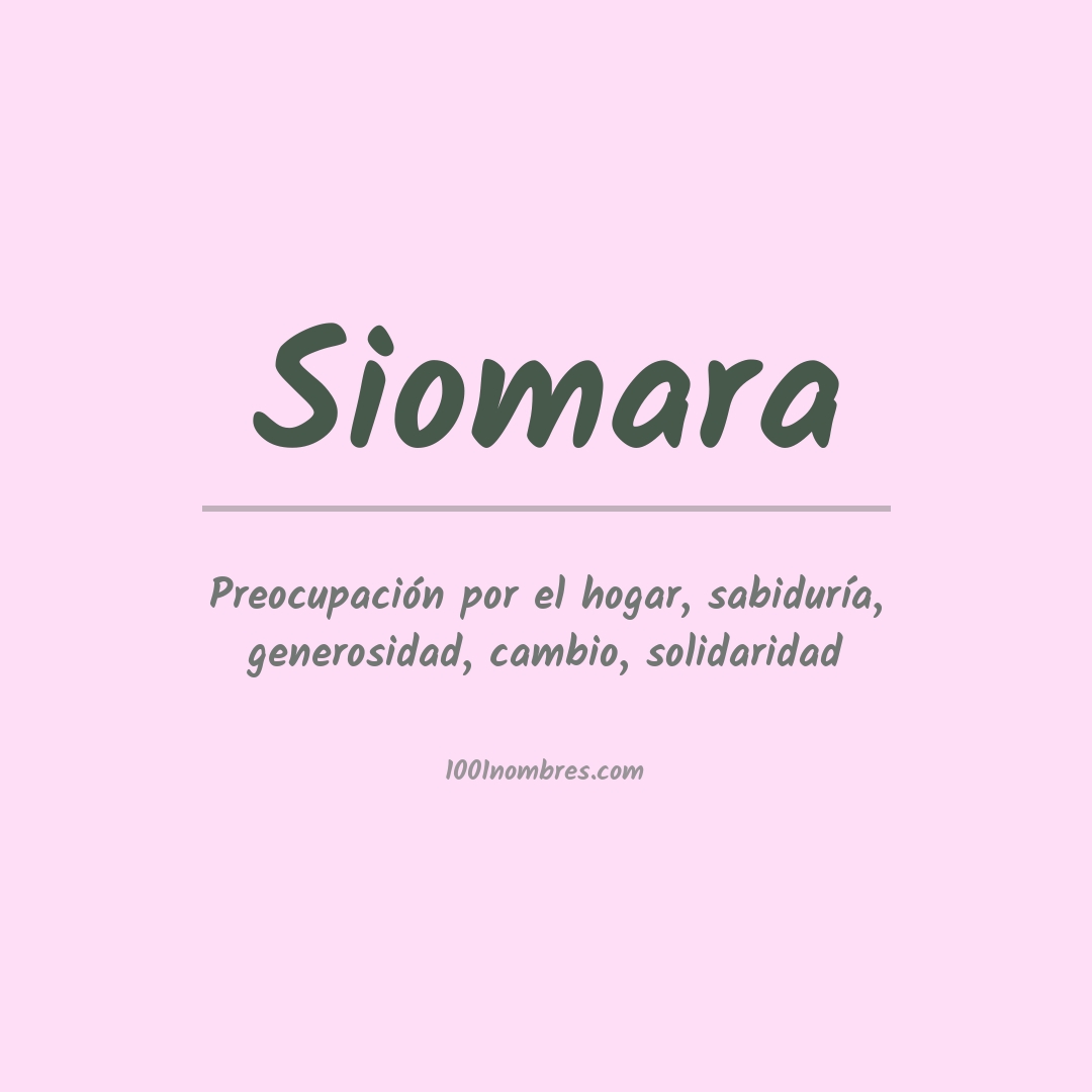 Significado del nombre Siomara