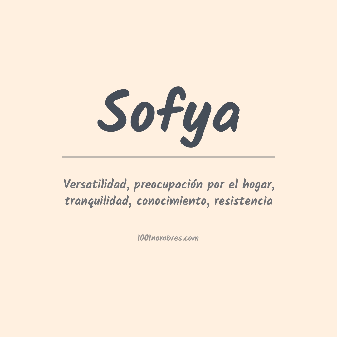 Significado del nombre Sofya