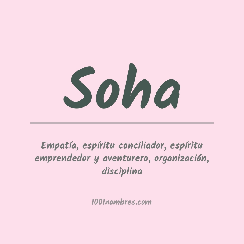 Significado del nombre Soha