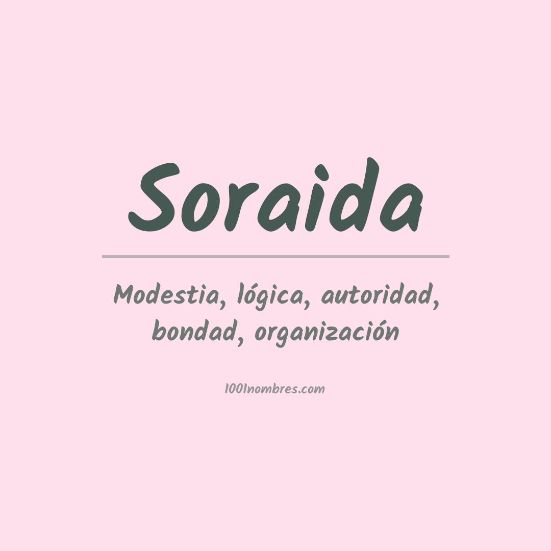 Significado del nombre Soraida