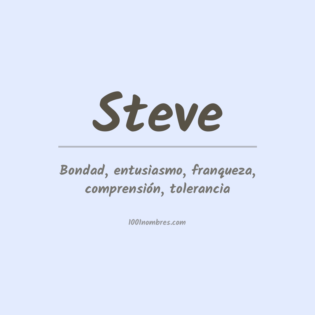 Significado del nombre Steve