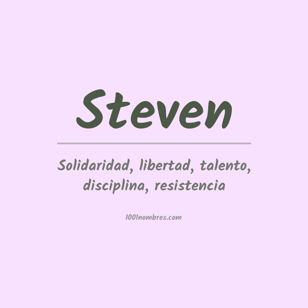 Significado del nombre Steven