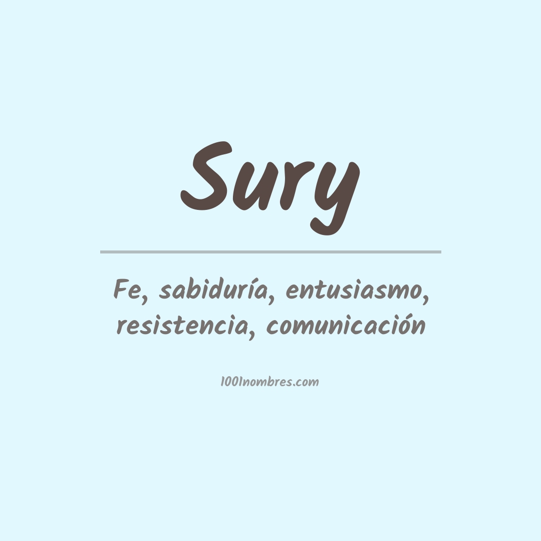 Significado del nombre Sury