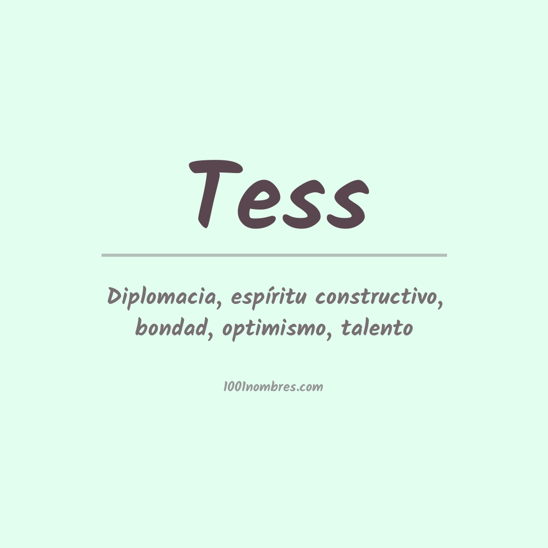 Significado del nombre Tess