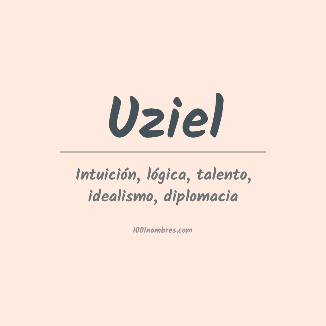 Significado del nombre Uziel