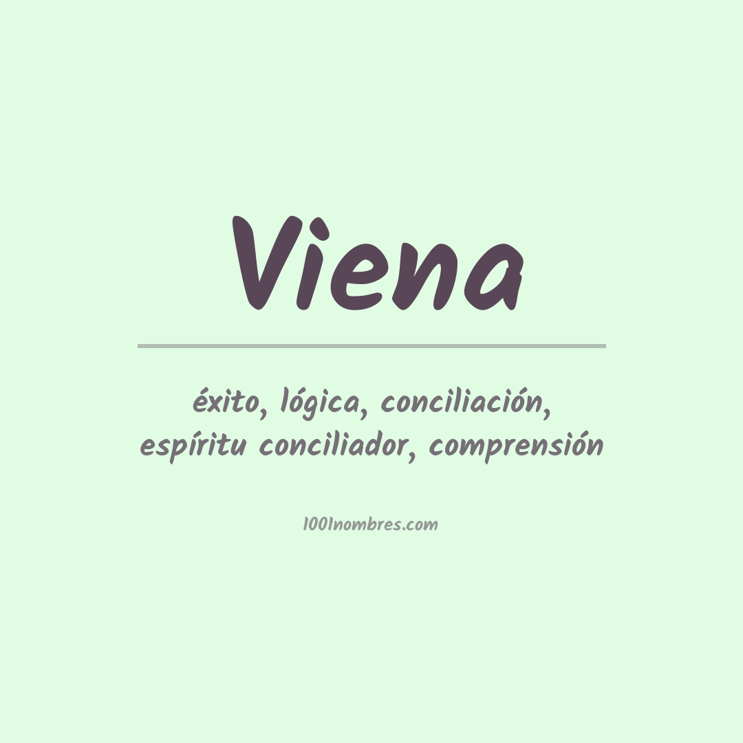 Significado del nombre Viena Significado del nombre Viena