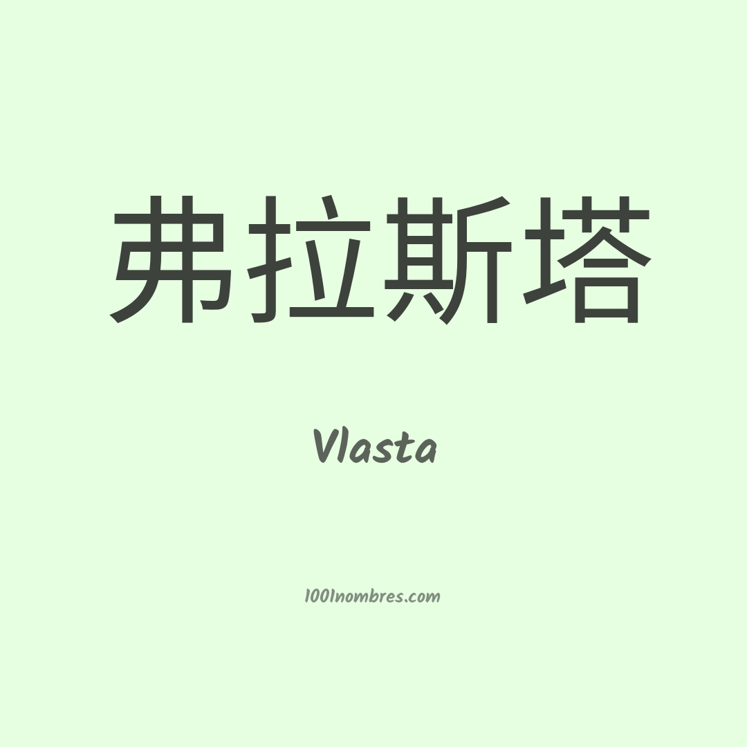 Vlasta en chino Vlasta en chino