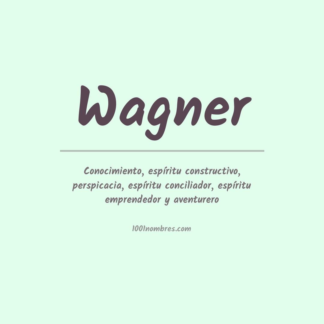 Significado del nombre Wagner