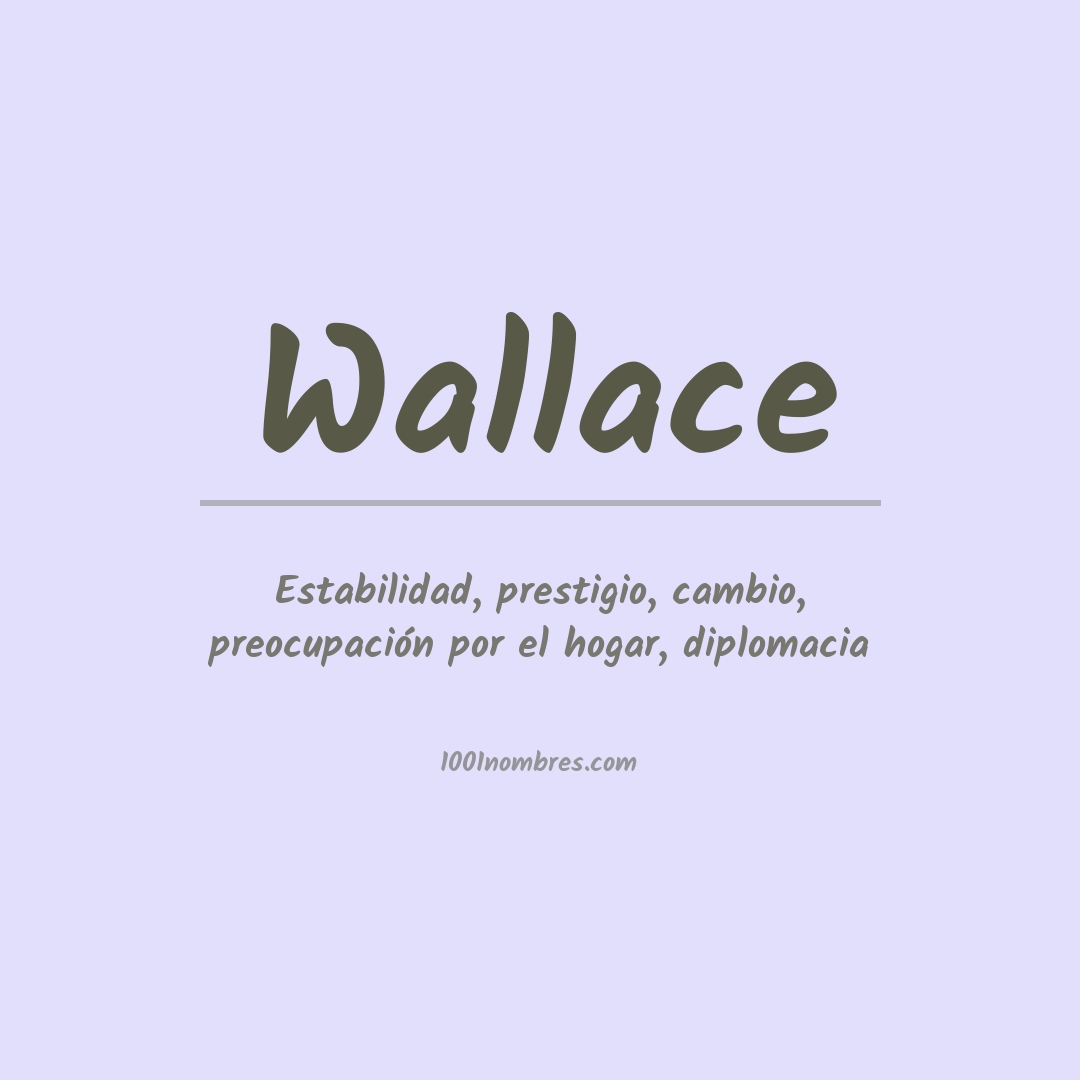 Significado del nombre Wallace
