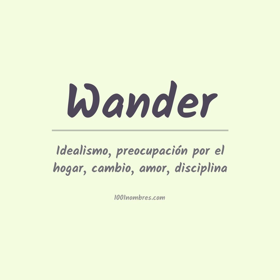 Significado del nombre Wander