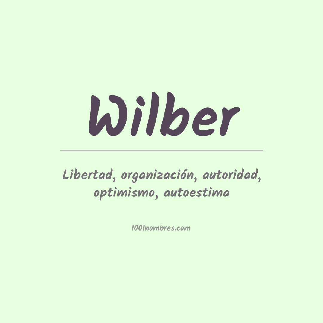 Significado del nombre Wilber