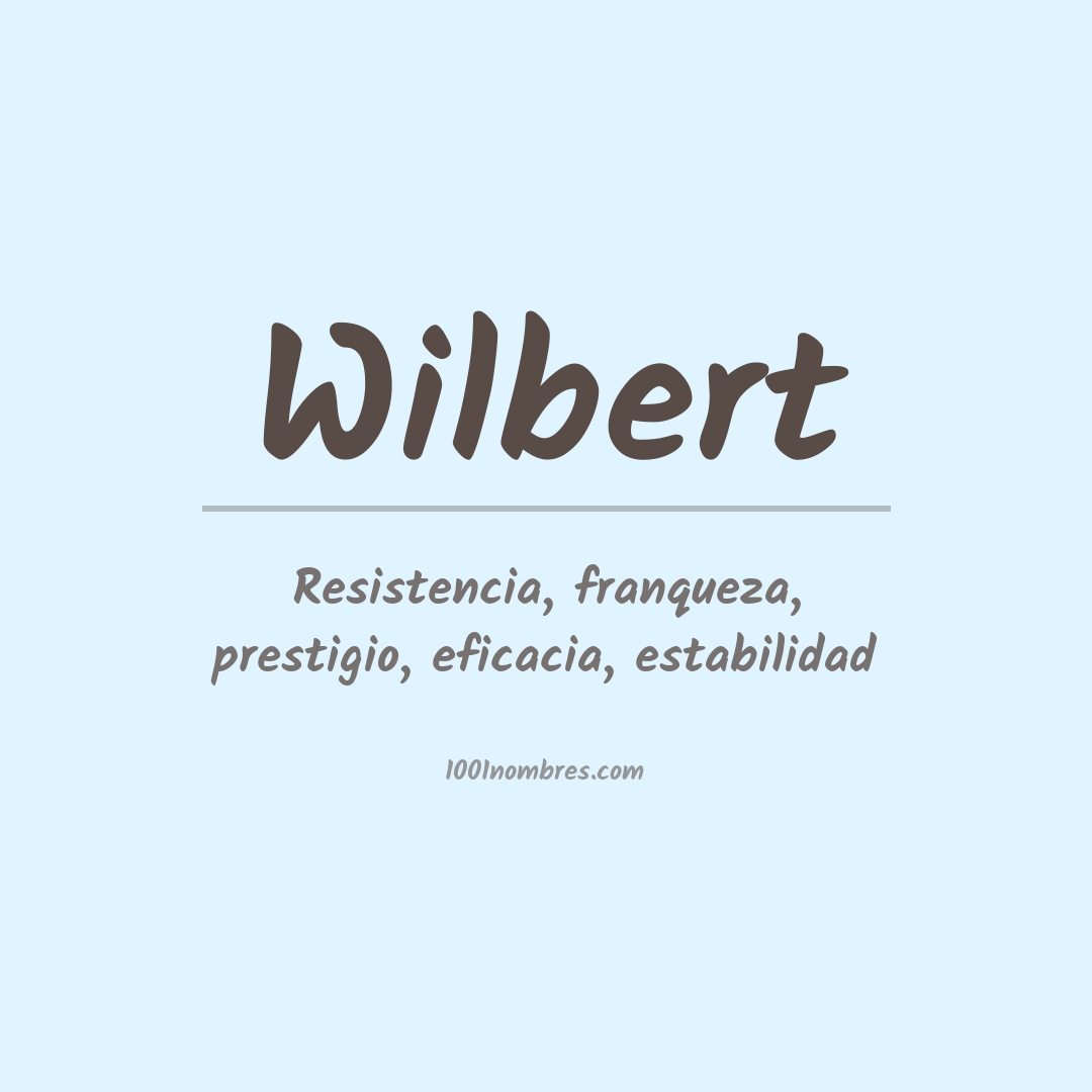 Significado del nombre Wilbert
