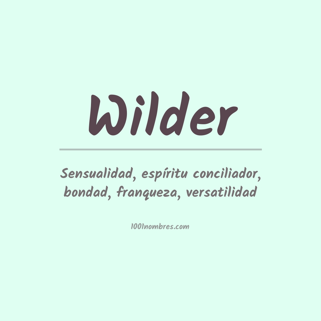 Significado del nombre Wilder