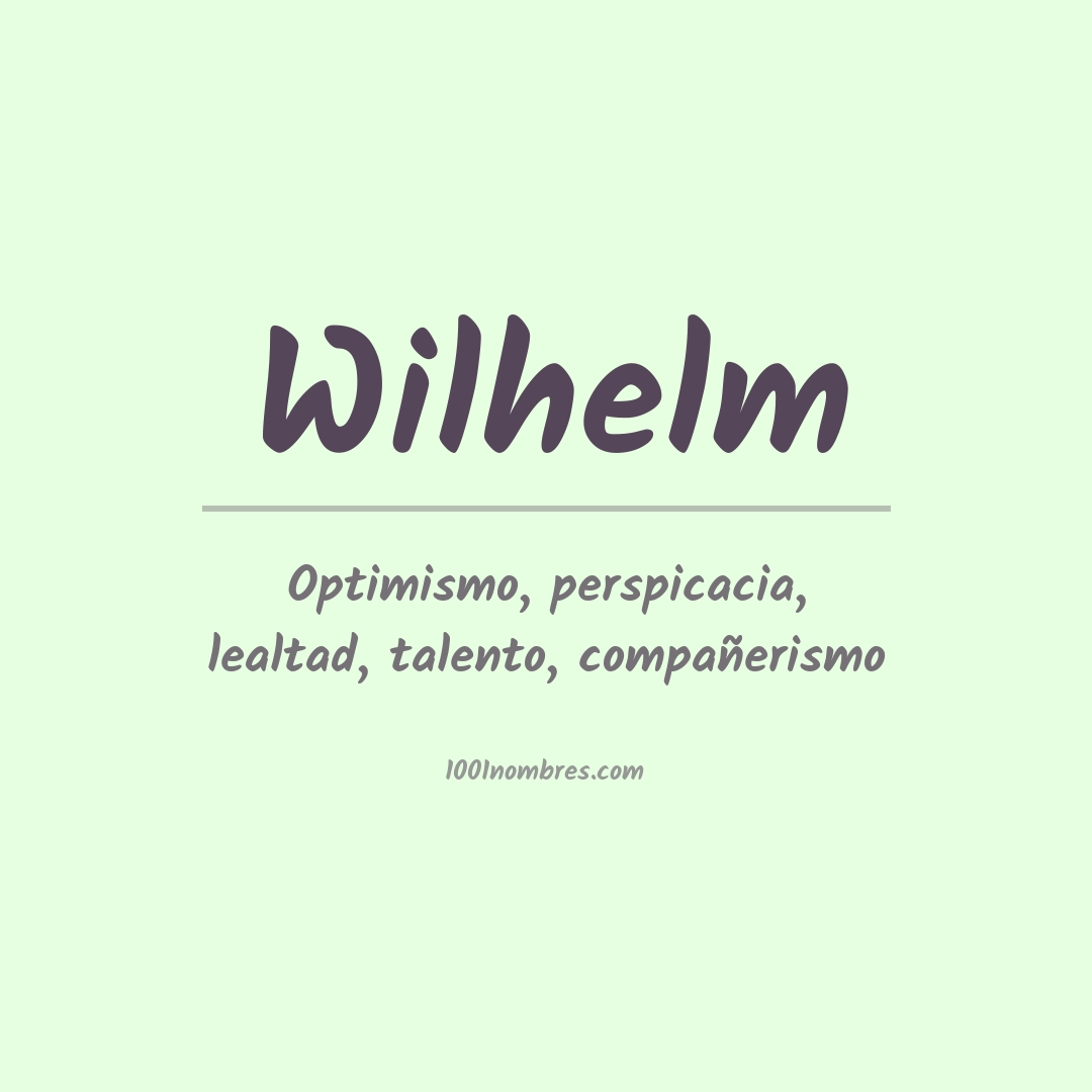Significado del nombre Wilhelm