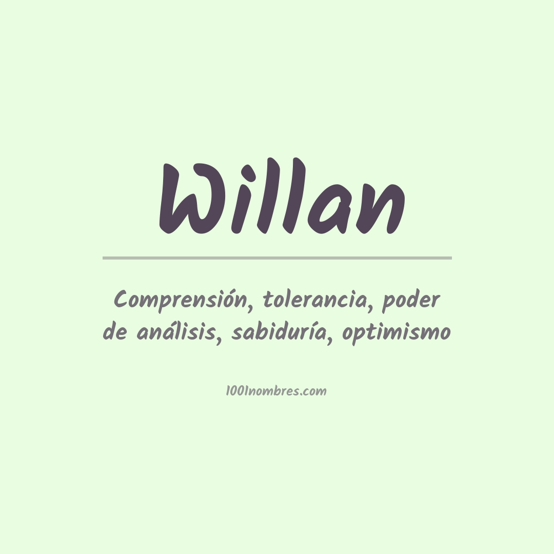 Significado del nombre Willan