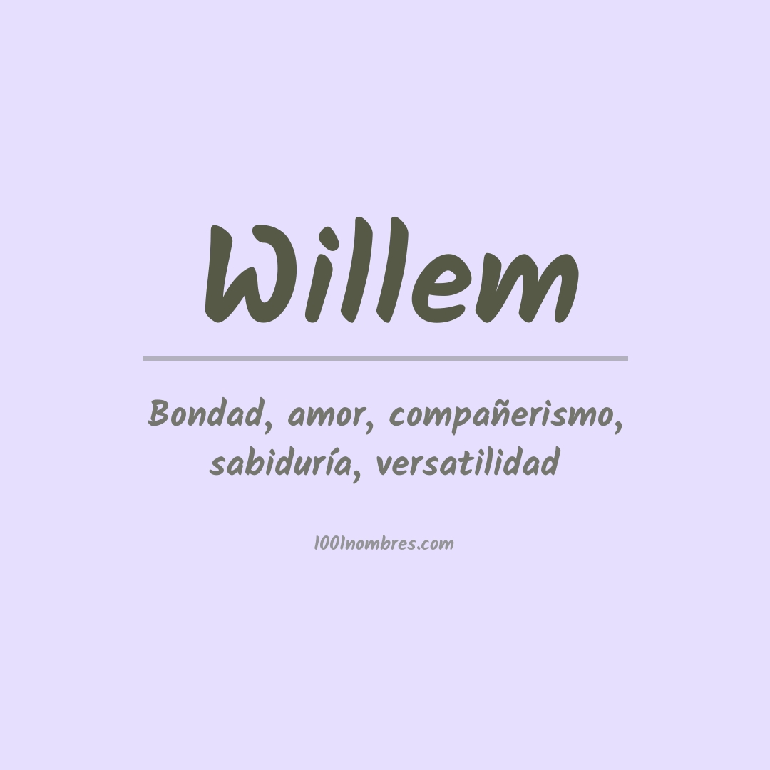 Significado del nombre Willem