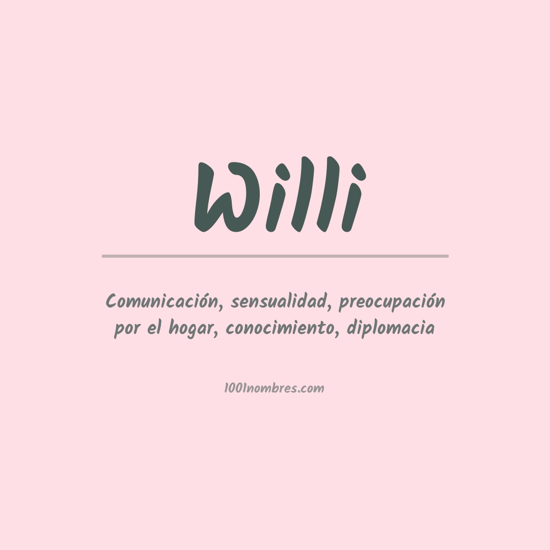 Significado del nombre Willi