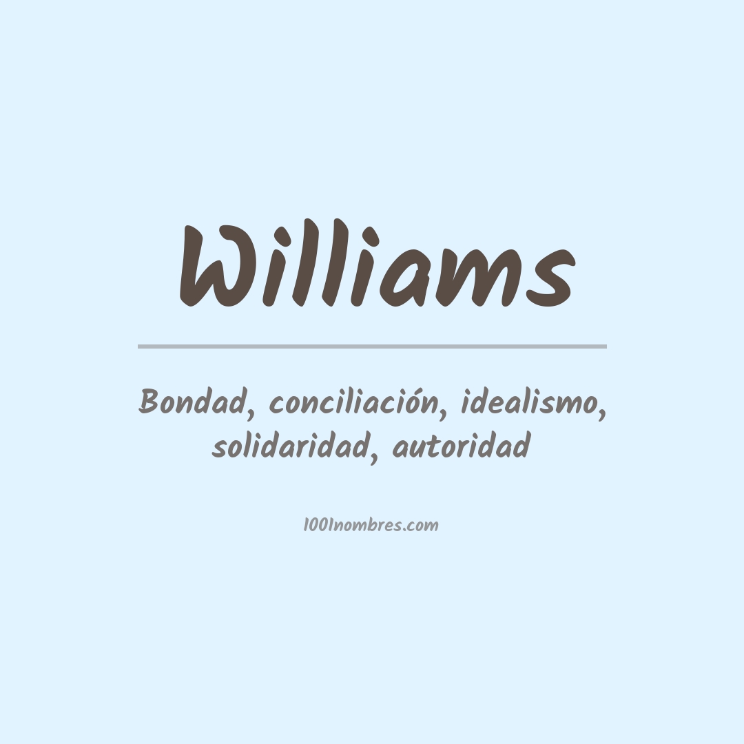 Significado del nombre Williams