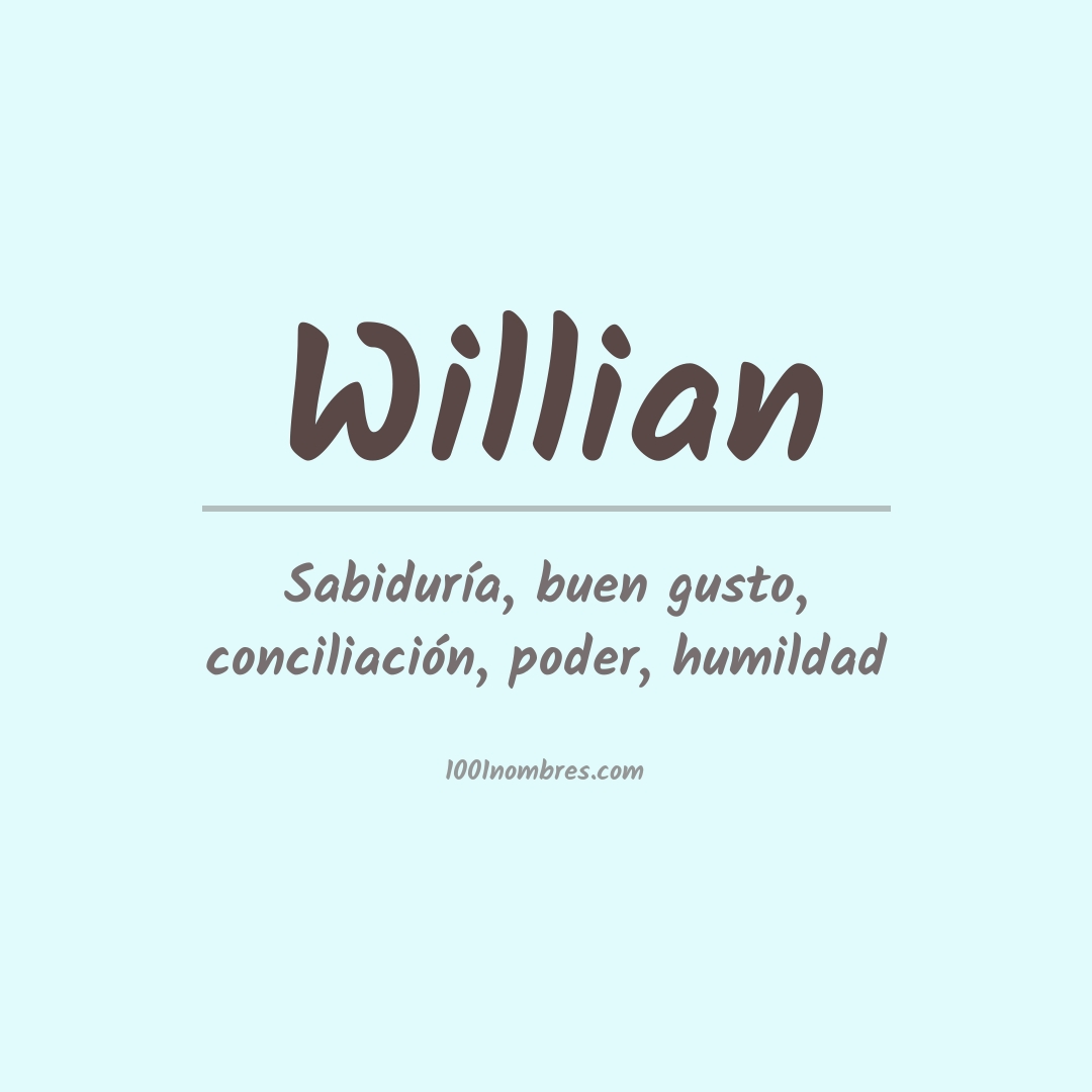 Significado del nombre Willian