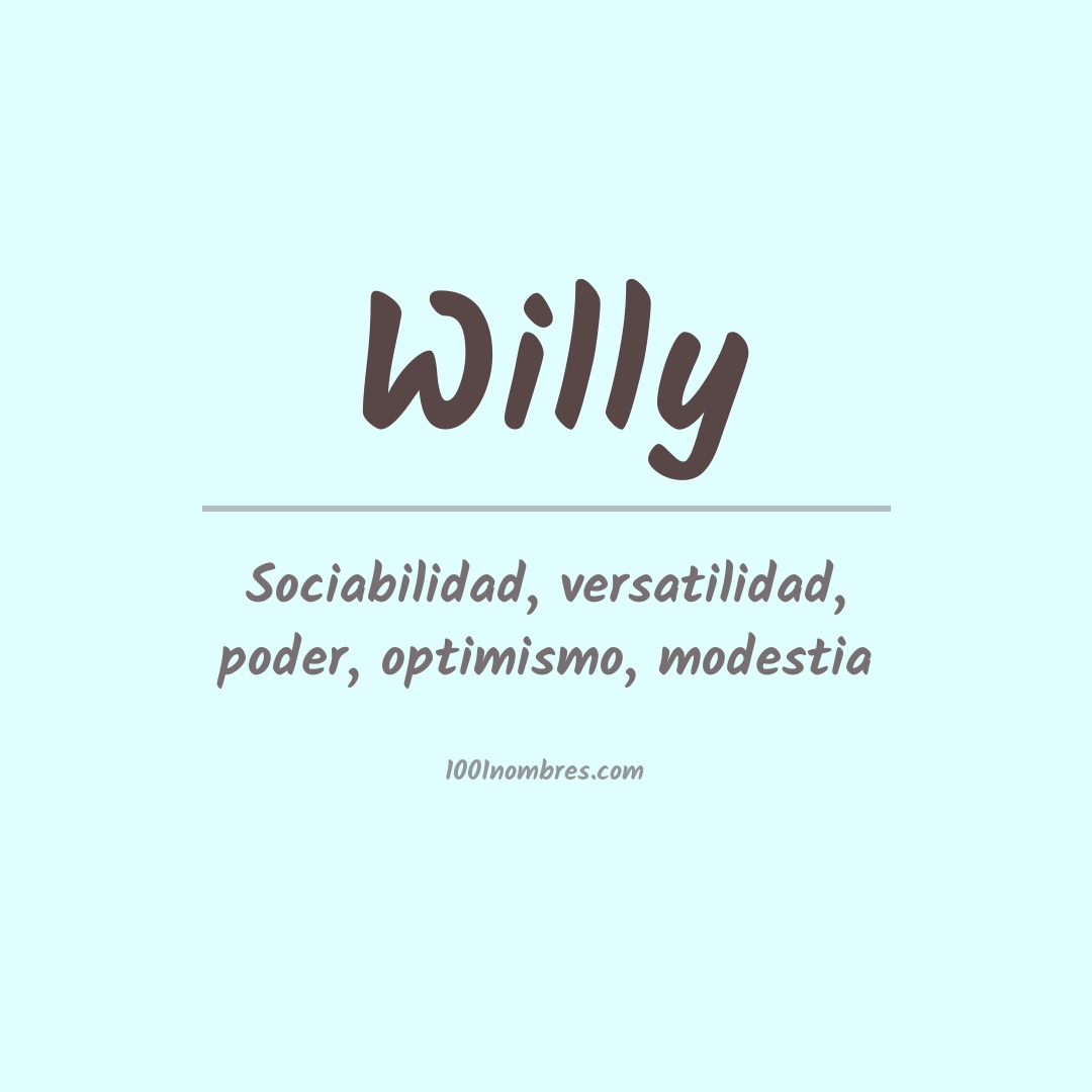 Significado del nombre Willy