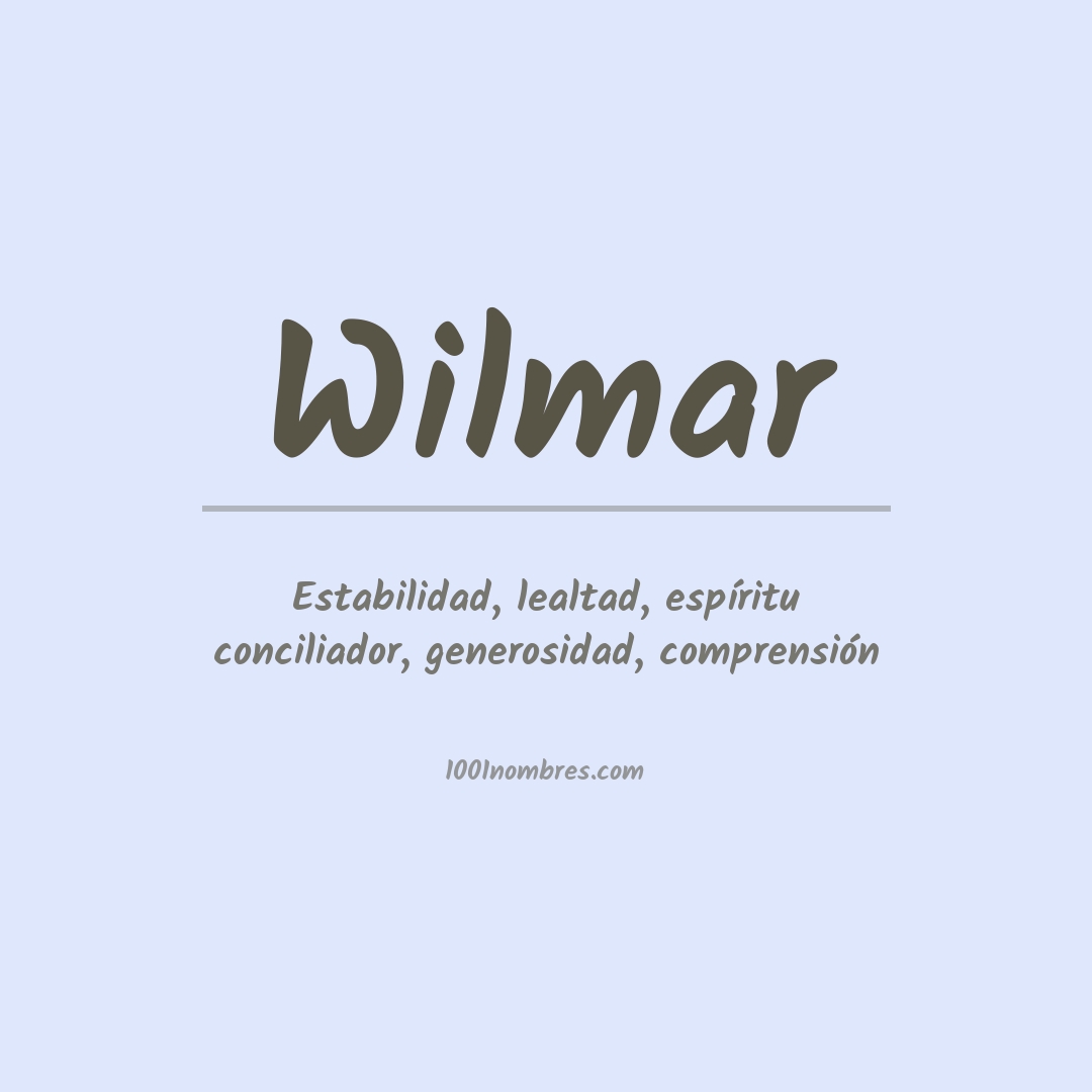 Significado del nombre Wilmar