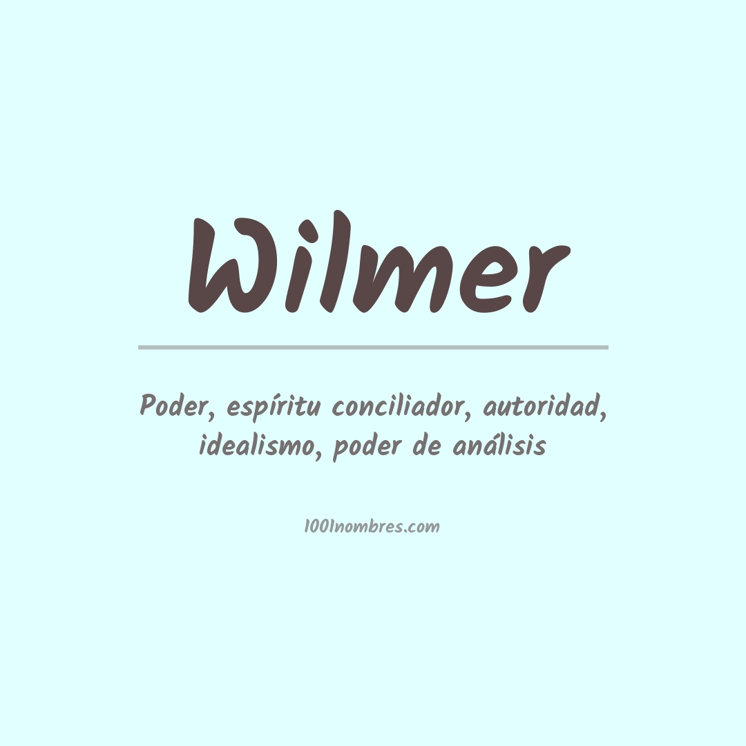 Significado del nombre Wilmer