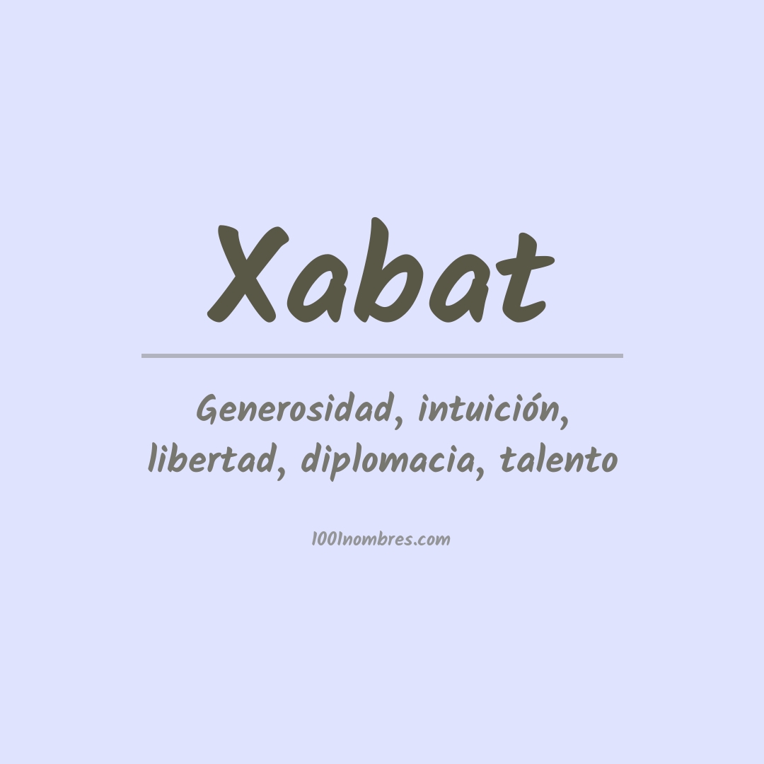 Significado del nombre Xabat