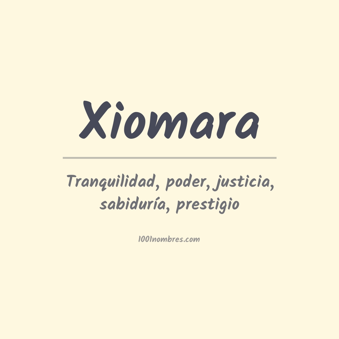 Significado del nombre Xiomara