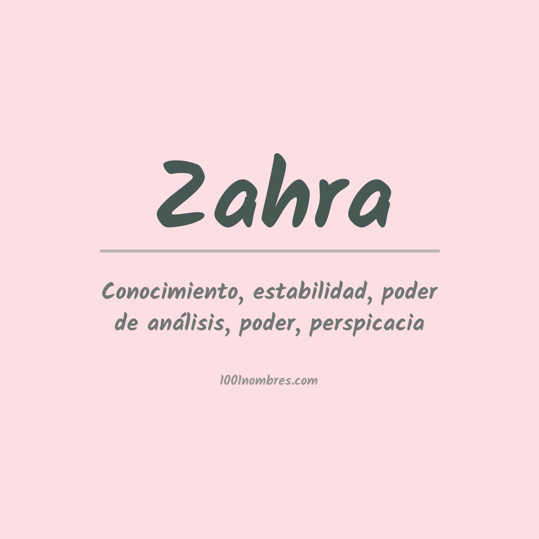 Significado del nombre Zahra