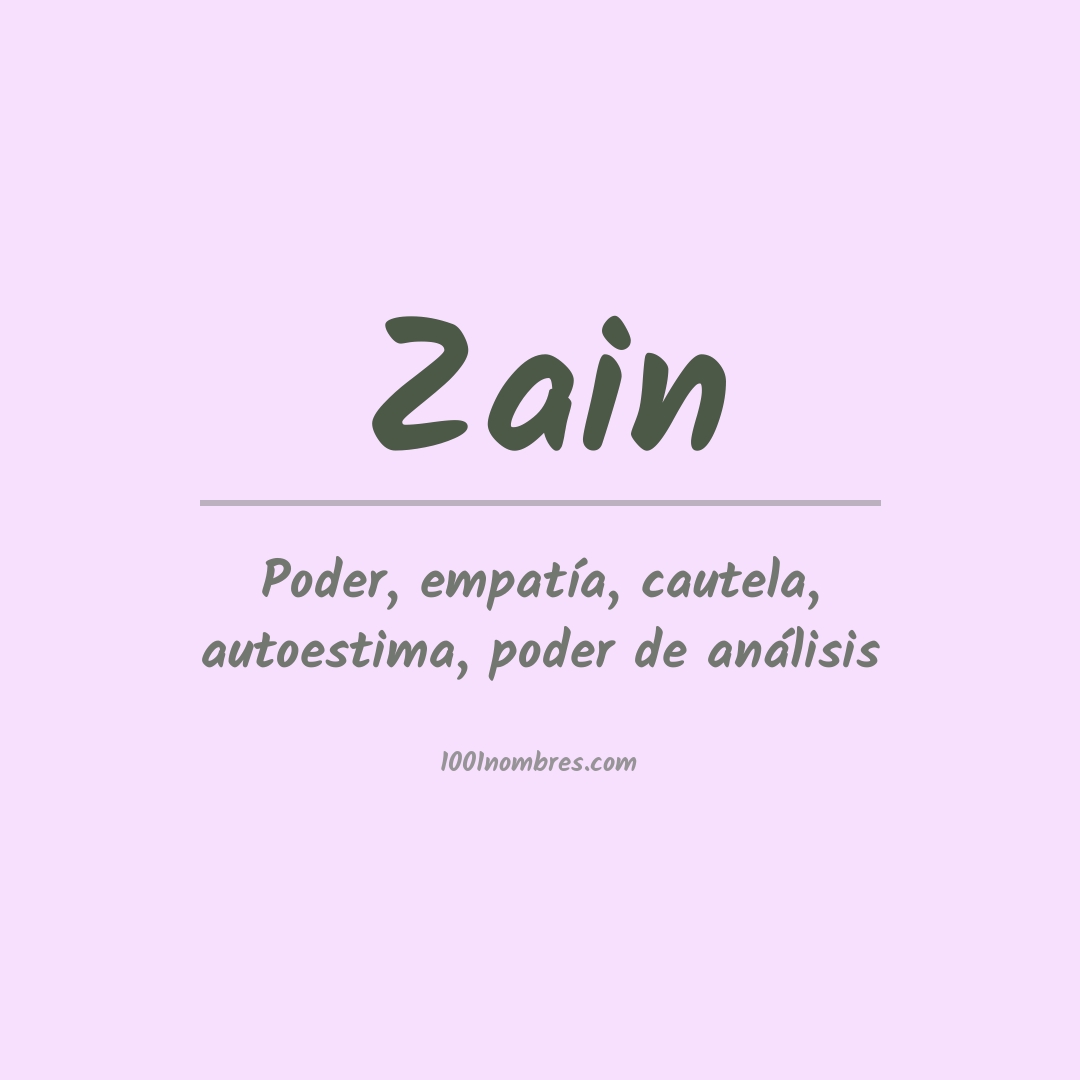 Significado del nombre Zain