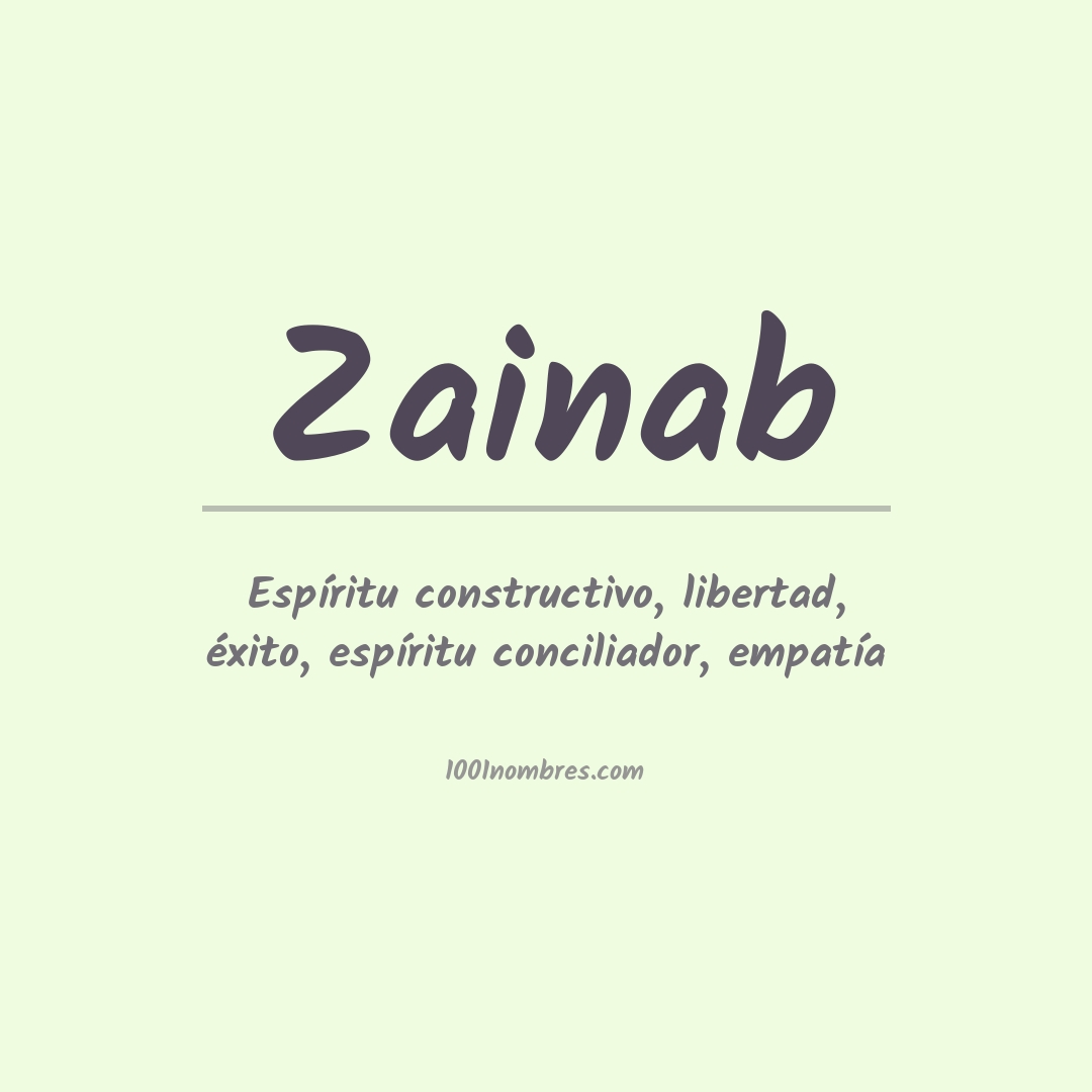 Significado del nombre Zainab