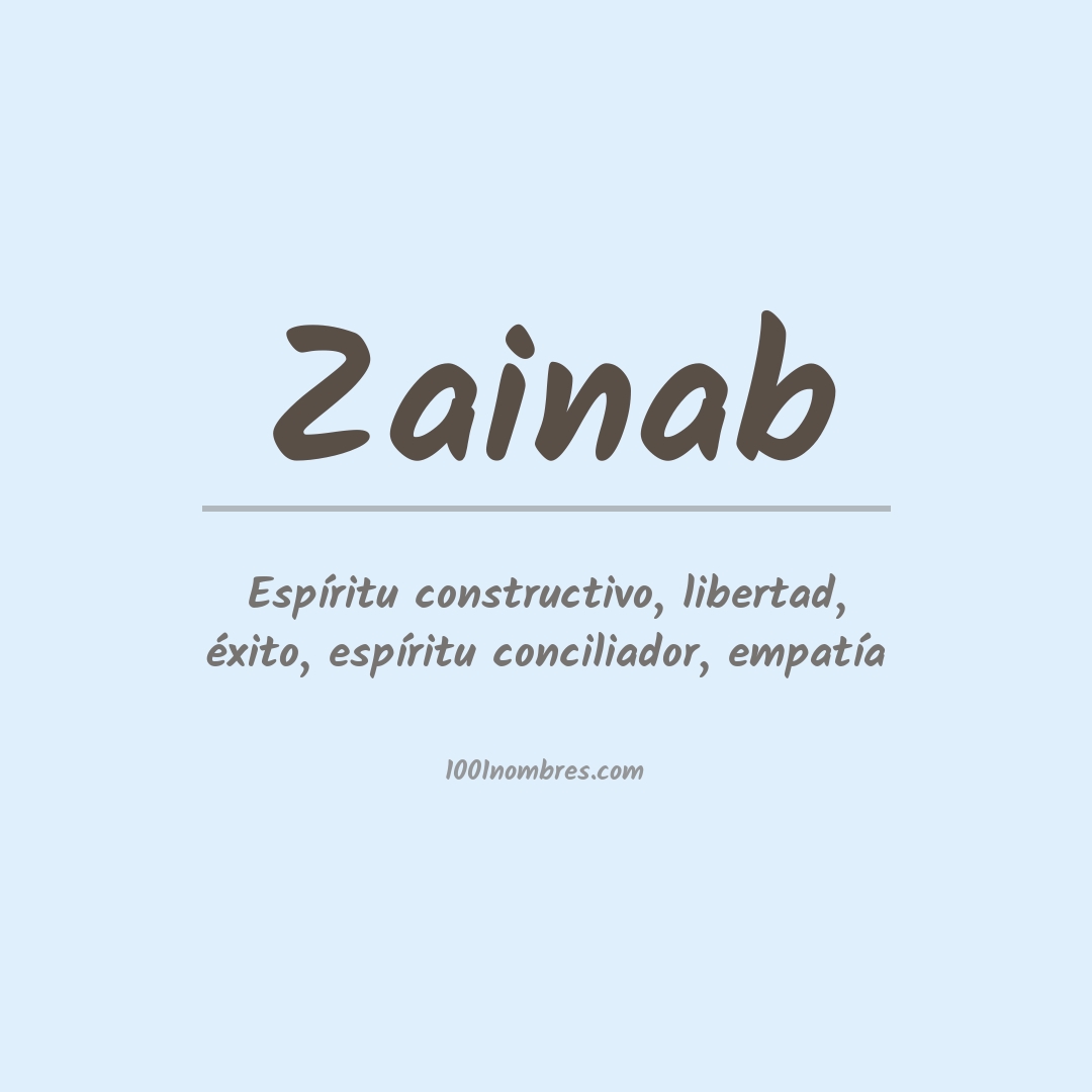 Significado del nombre Zainab