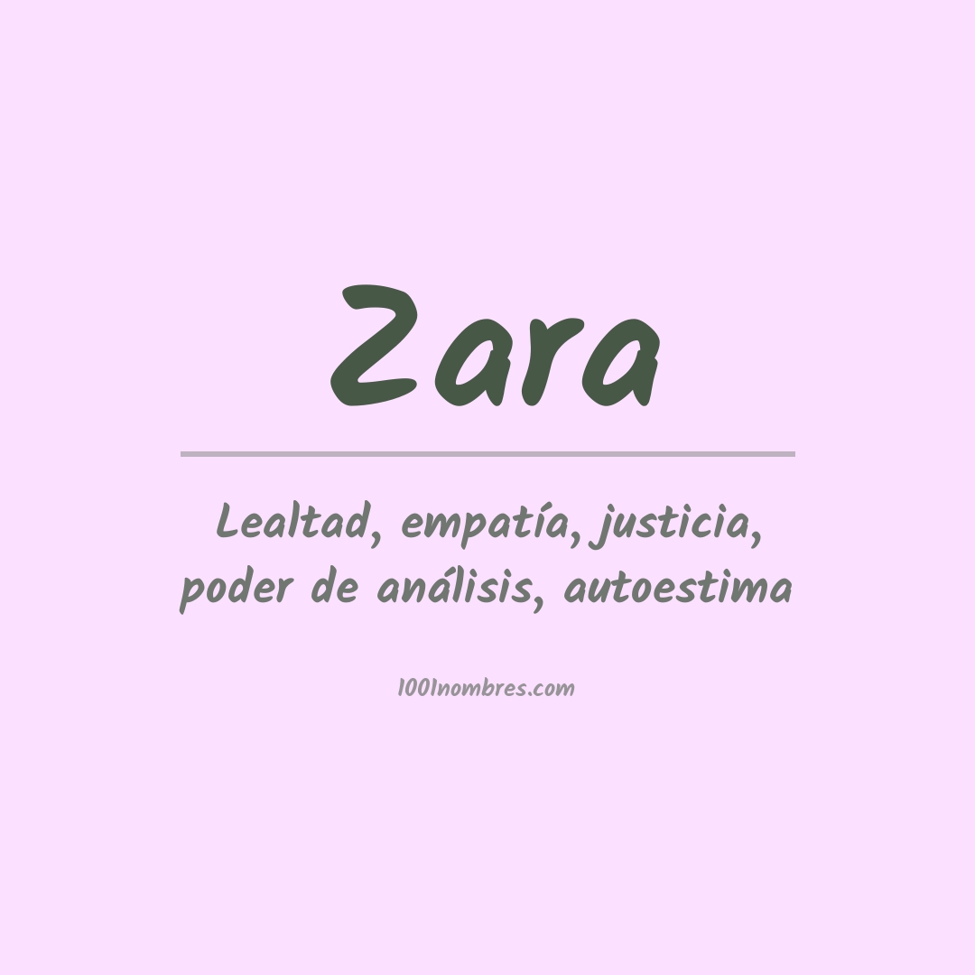 Significado del nombre Zara