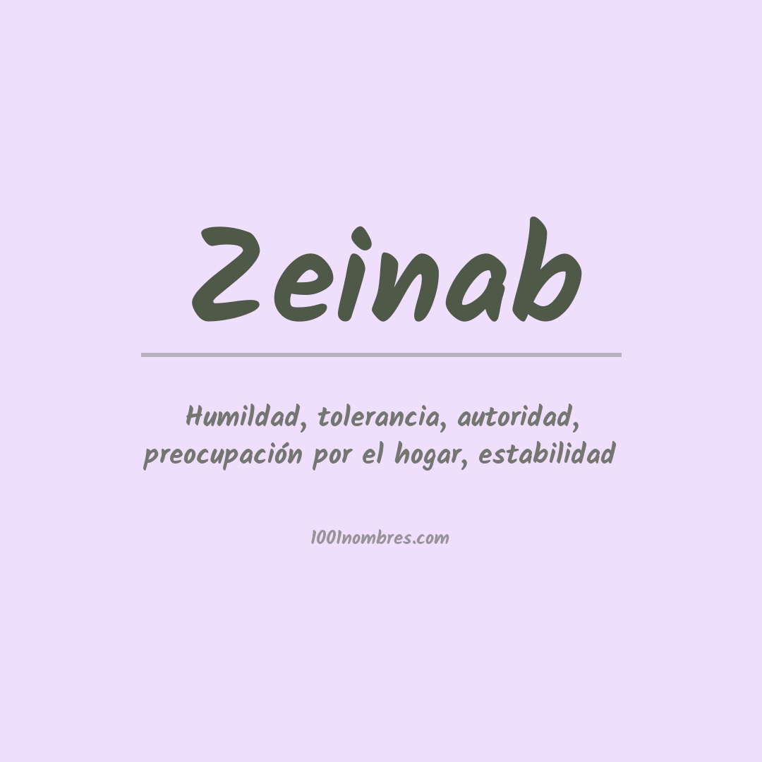 Significado del nombre Zeinab