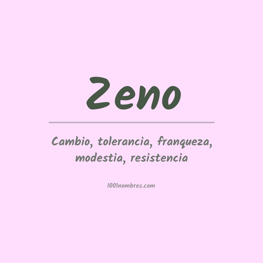 Significado del nombre Zeno
