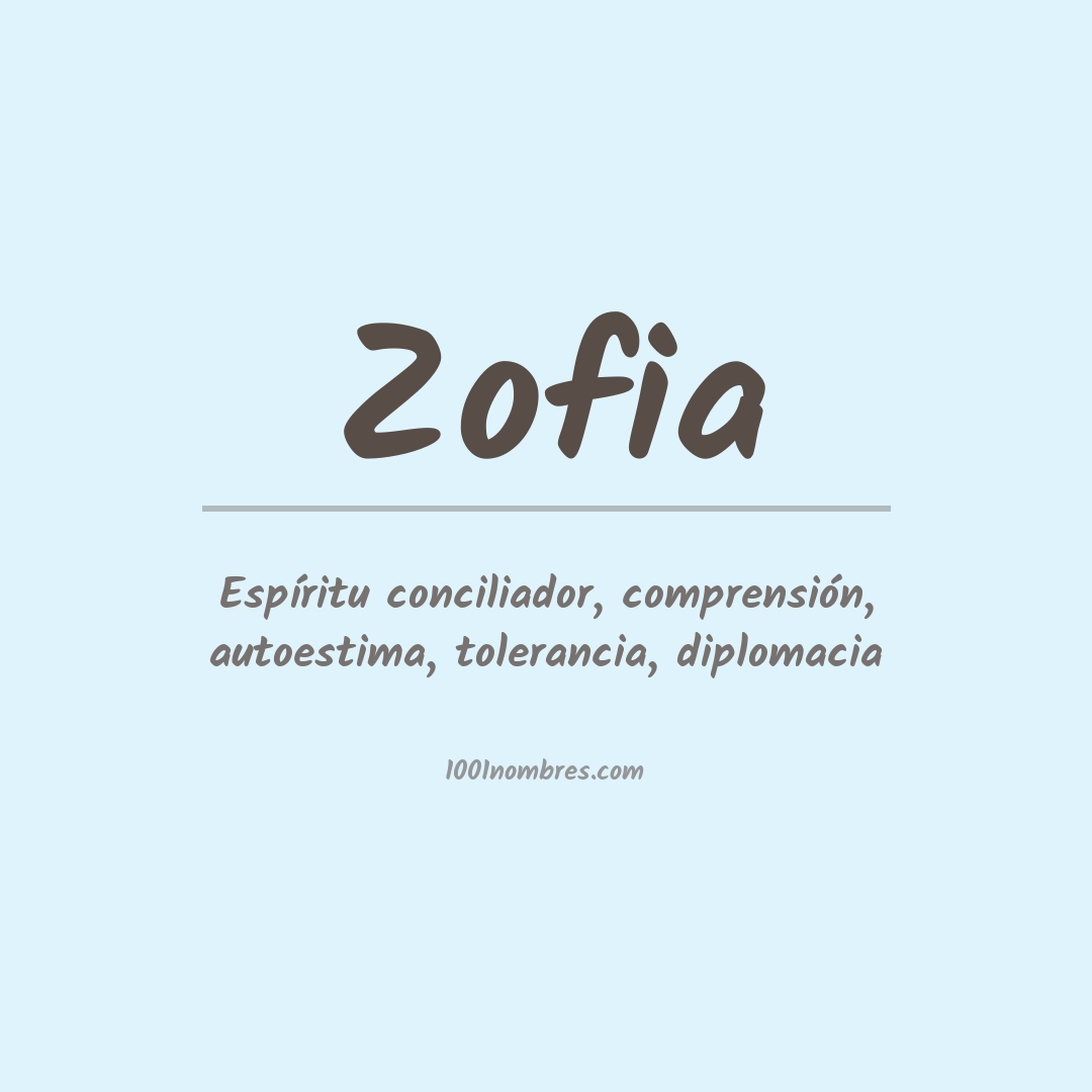 Significado del nombre Zofia