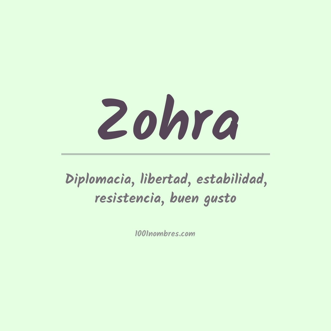 Significado del nombre Zohra