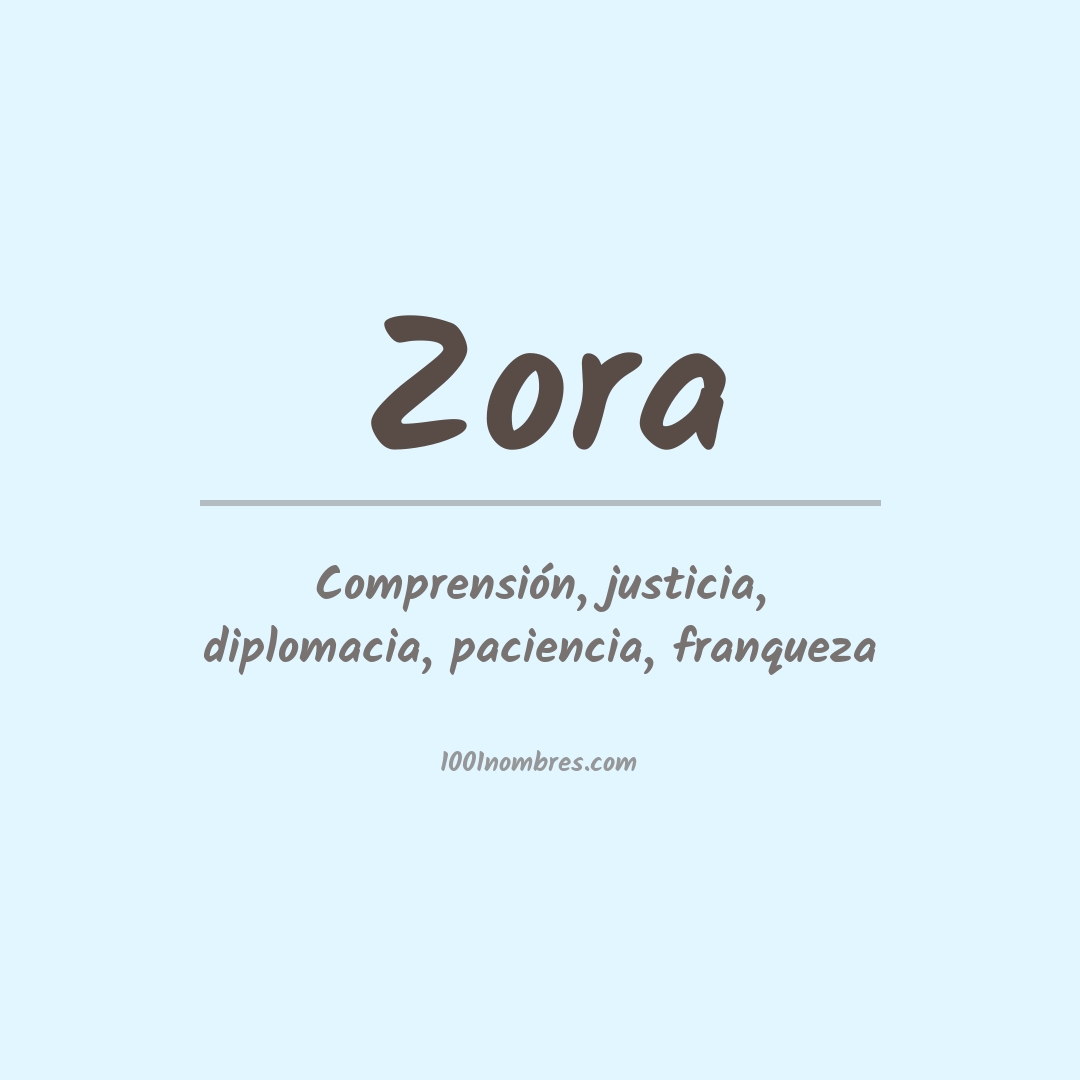 Significado del nombre Zora