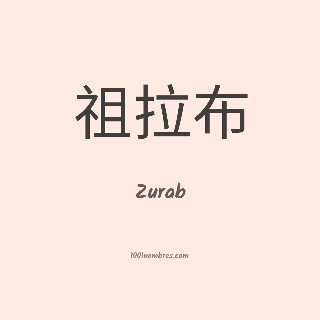 Zurab en chino Zurab en chino