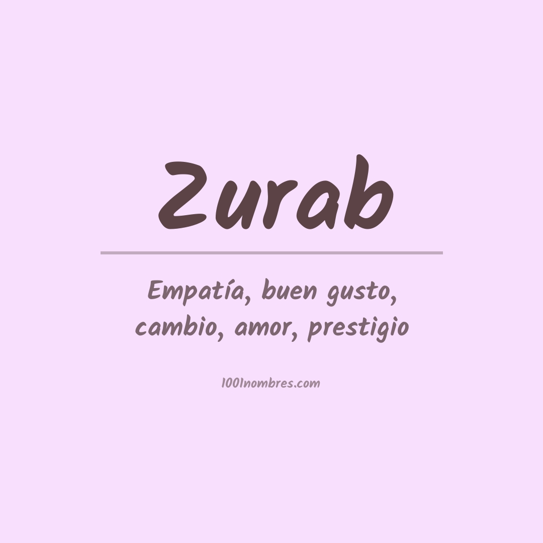 Significado del nombre Zurab Significado del nombre Zurab
